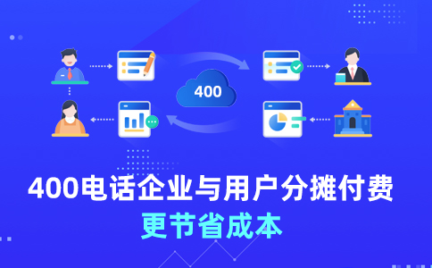 開通400電話需要哪些設(shè)備